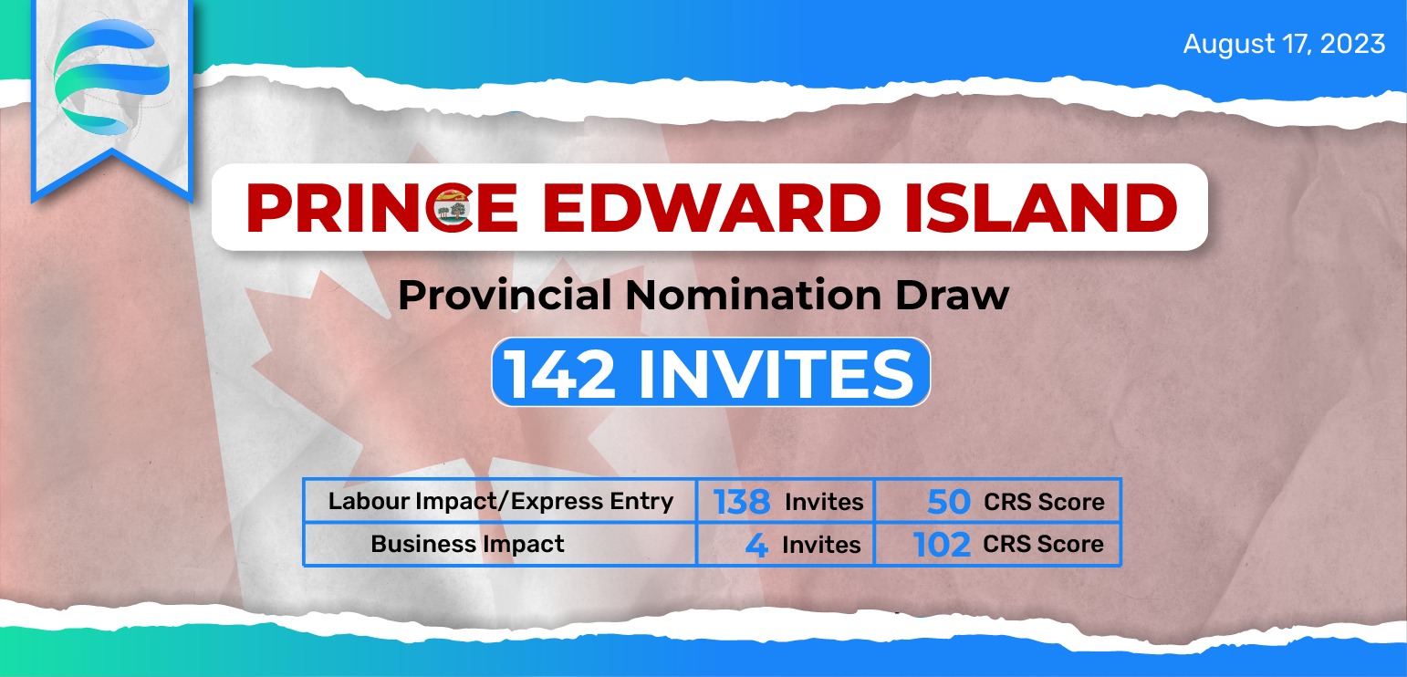 PEI PNP Draw